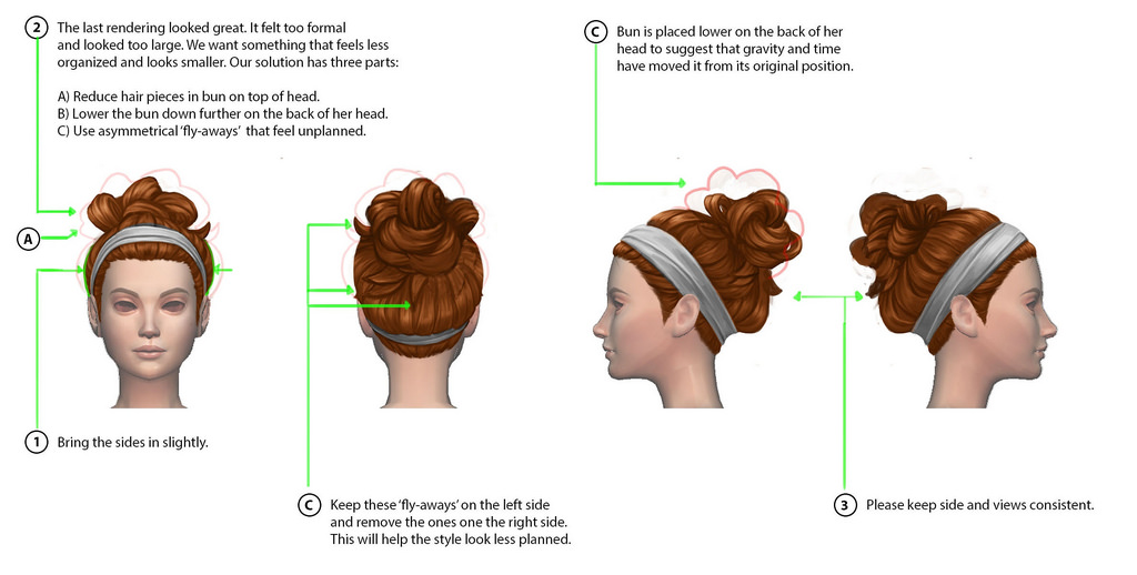 The Sims 4 Giorno di Bucato capelli