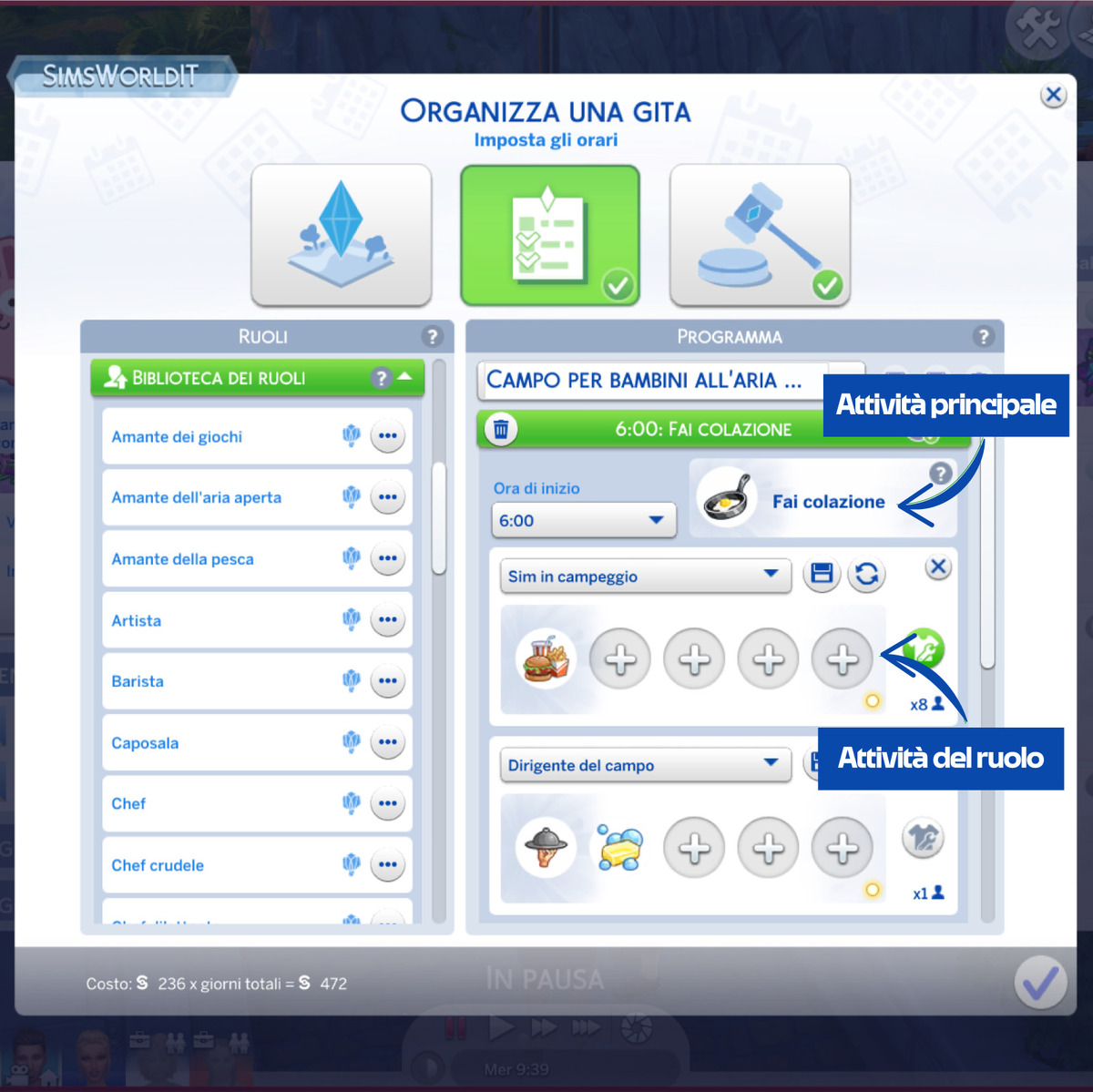 Guida alla gita in The Sims 4 All'Avventura: fasce orarie